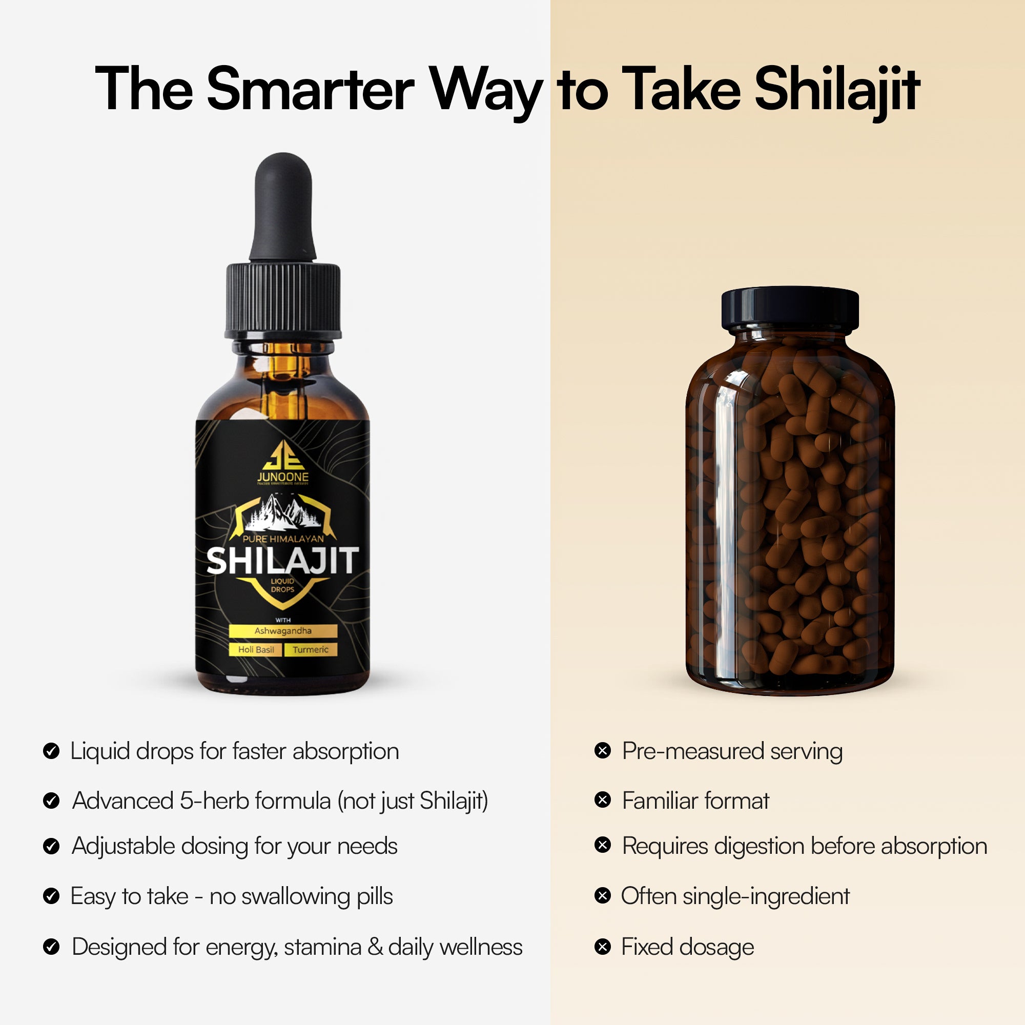 Pure Himalayan Shilajit Liquid Drops - Junoone
